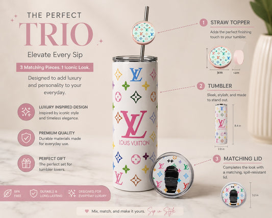 infographic stainless steel tumbler set, showing a white tumbler with multicolor monogram print, a matching straw topper, tumbler sleeve, and lid, with text callouts explaining each piece.